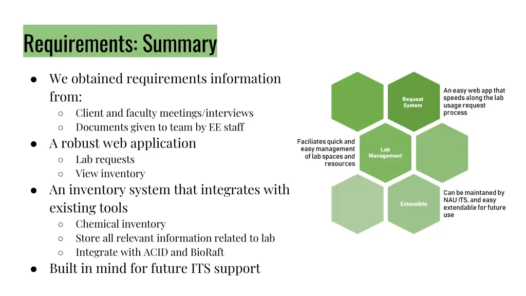requirements summary