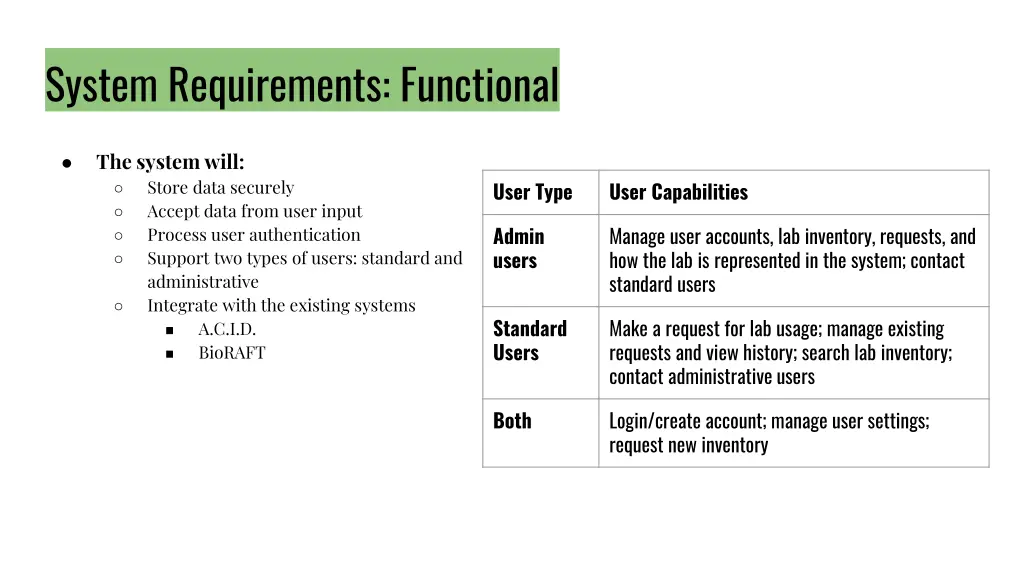 system requirements functional