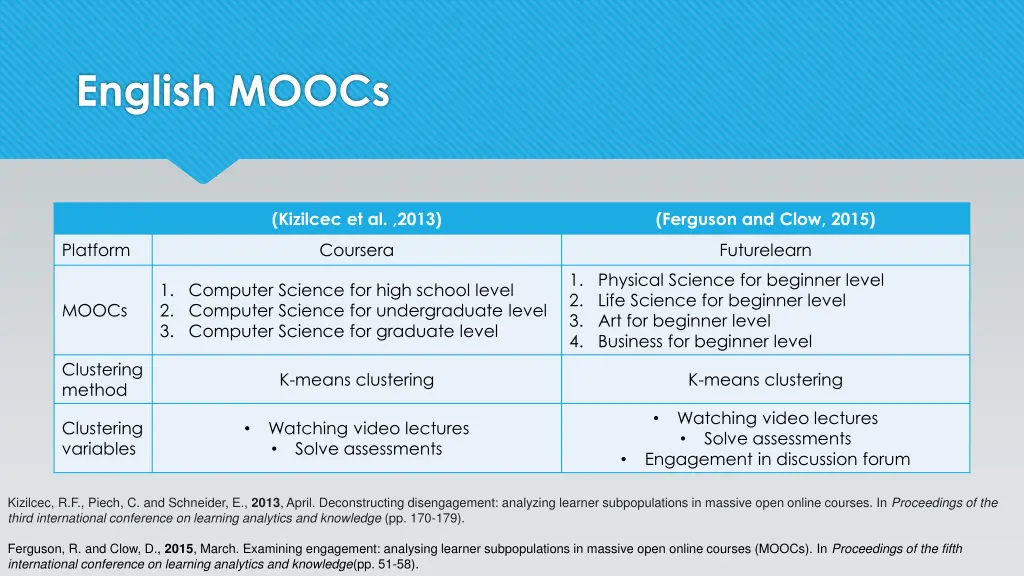 english moocs