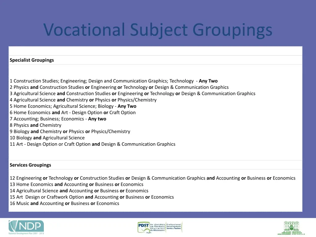 vocational subject groupings