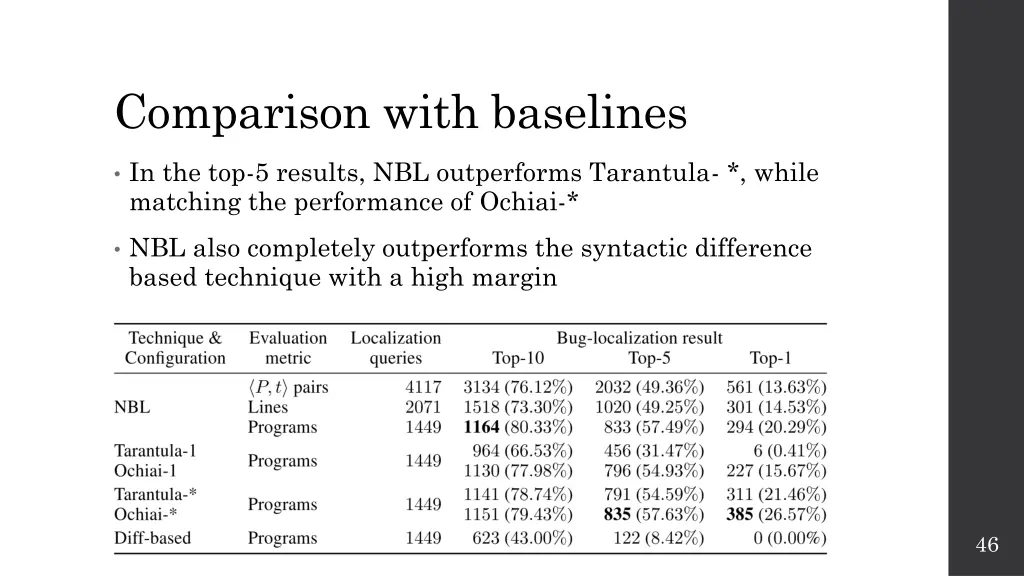 comparison with baselines 2