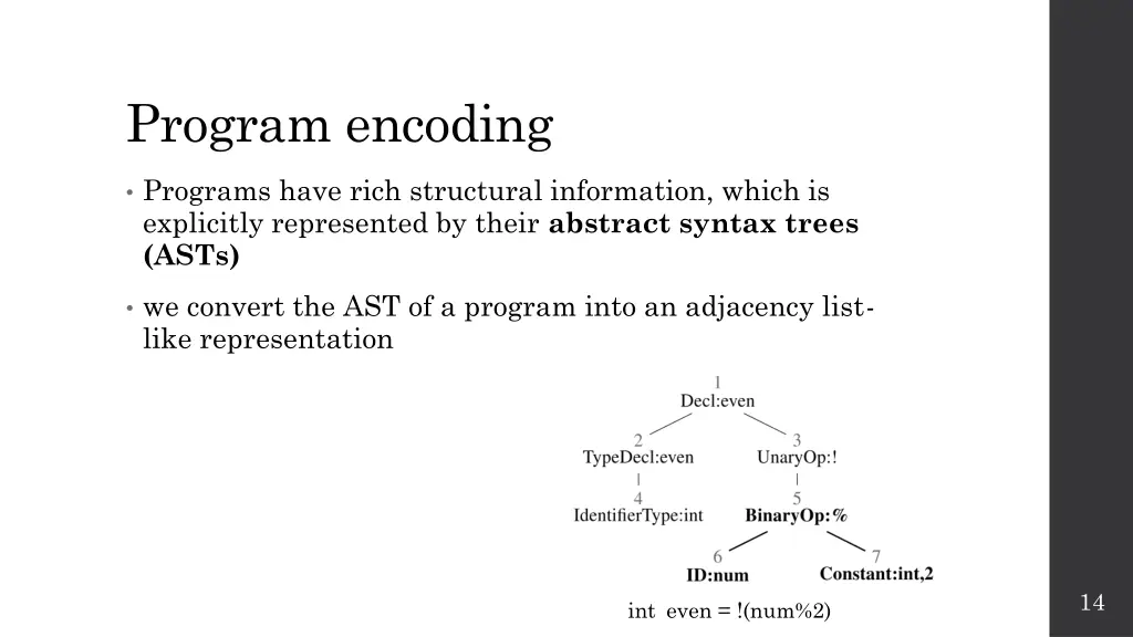 program encoding