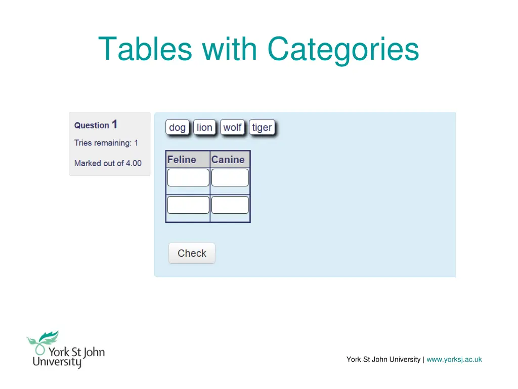 tables with categories