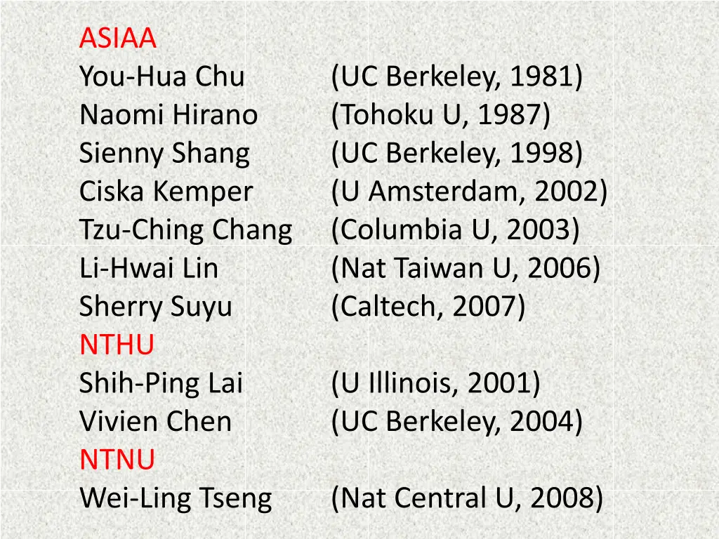 asiaa you hua chu uc berkeley 1981 naomi hirano