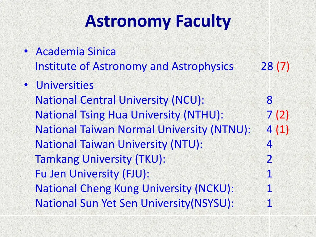 astronomy faculty