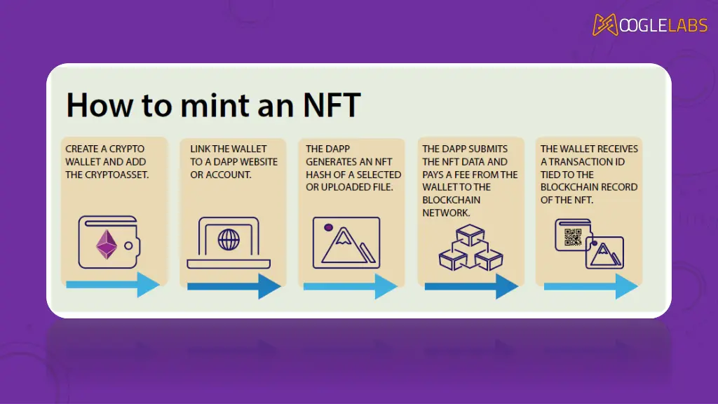 slide8