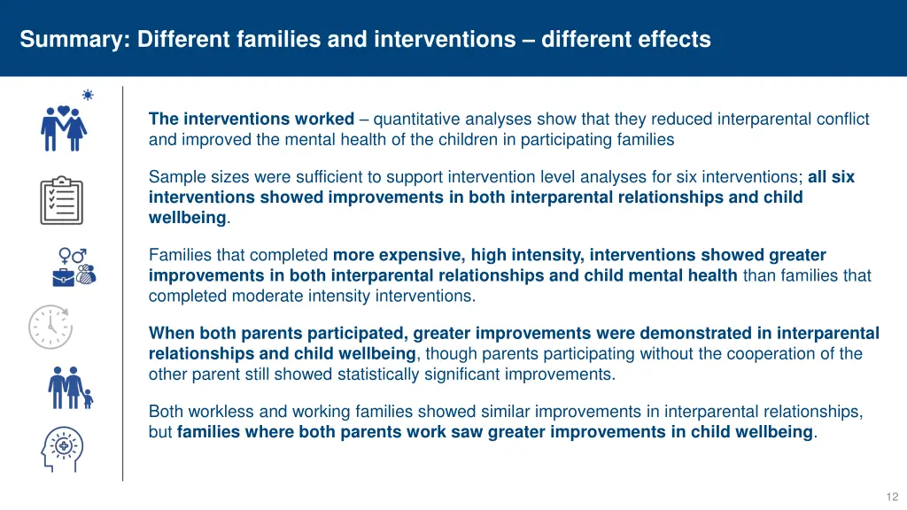summary different families and interventions