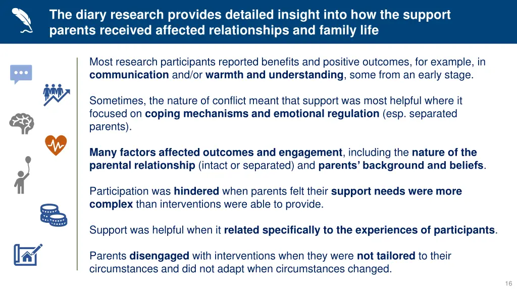 the diary research provides detailed insight into