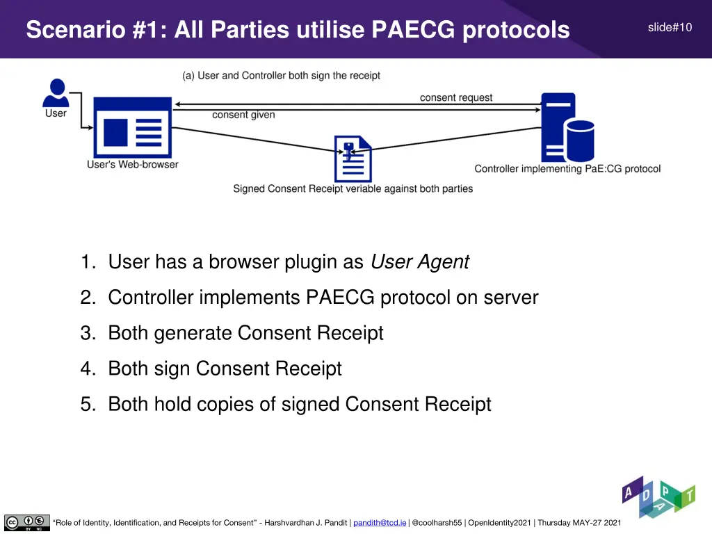 scenario 1 all parties utilise paecg protocols