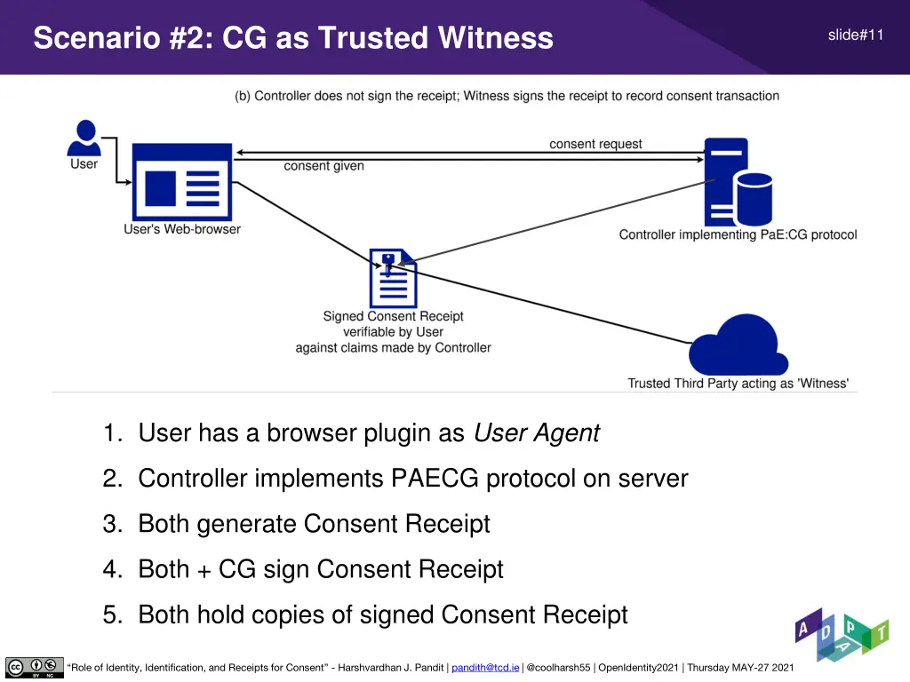scenario 2 cg as trusted witness