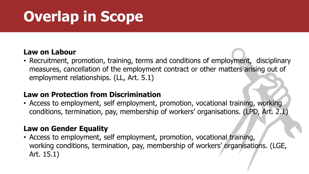 overlap in scope