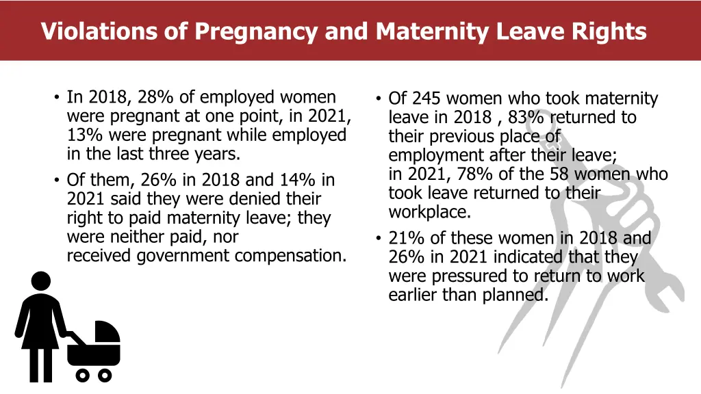 violations of pregnancy and maternity leave rights