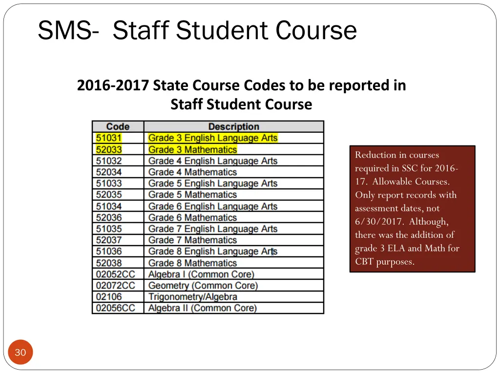 sms staff student course