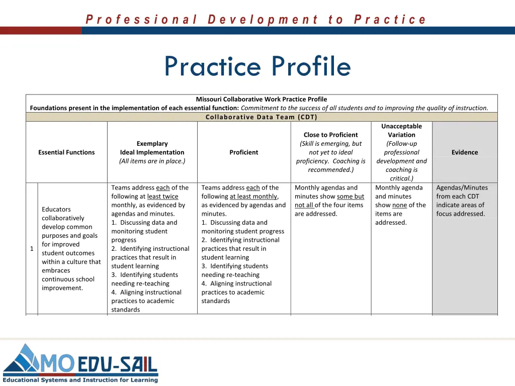 slide14