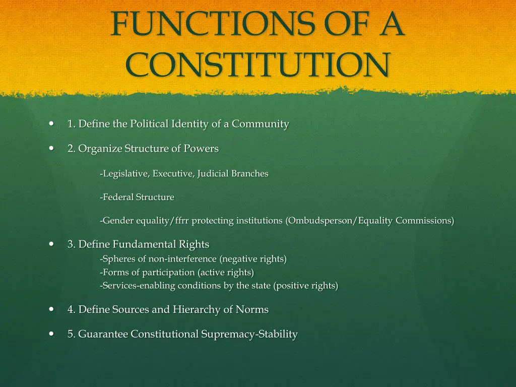 functions of a constitution