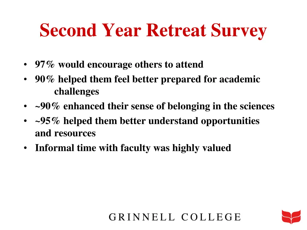 second year retreat survey