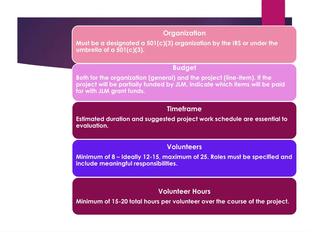 organization