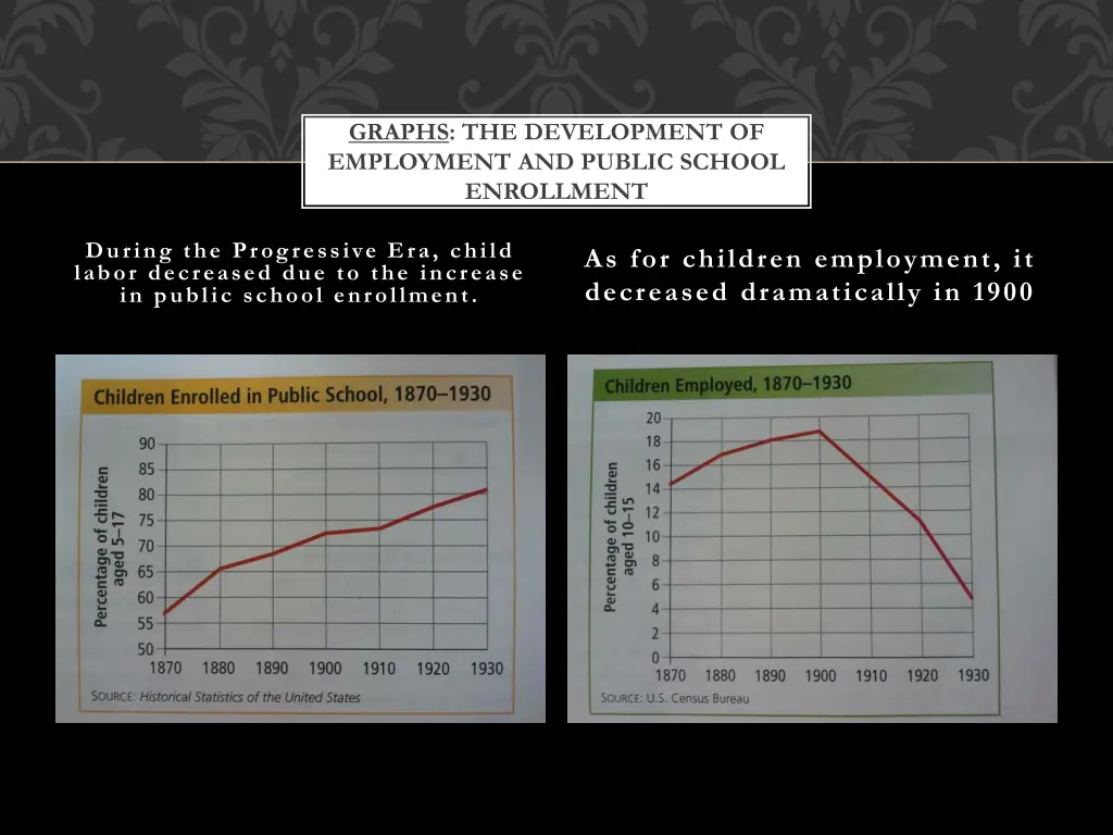 graphs the development of employment and public