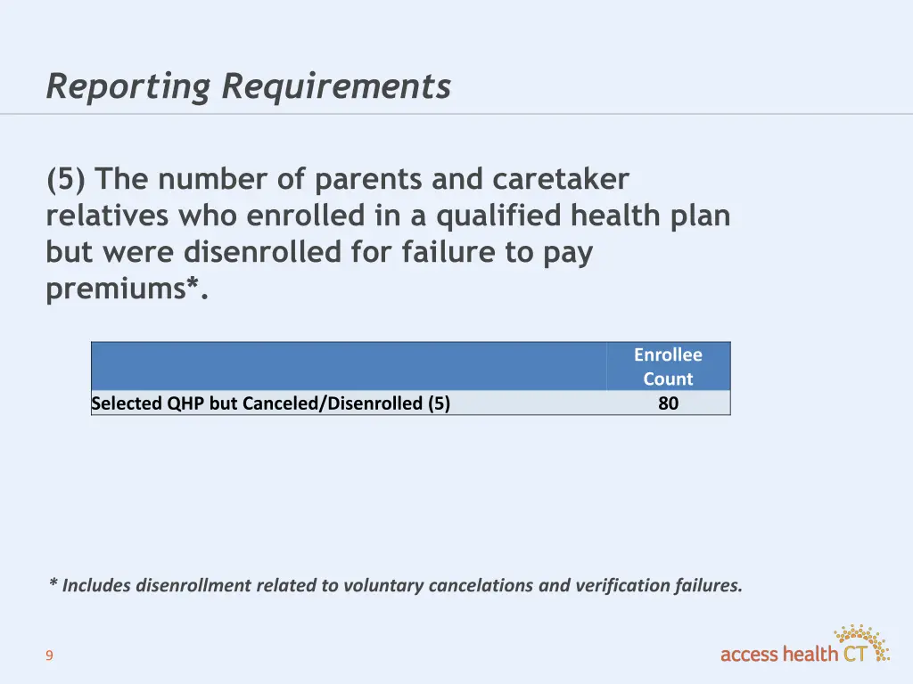 reporting requirements 5