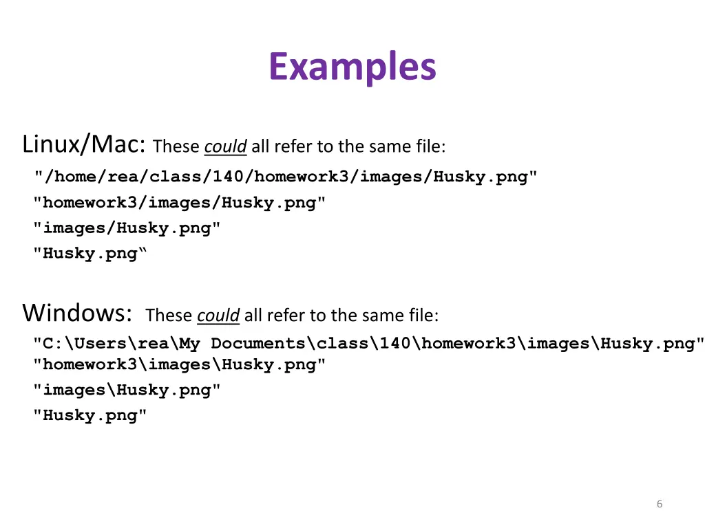 examples