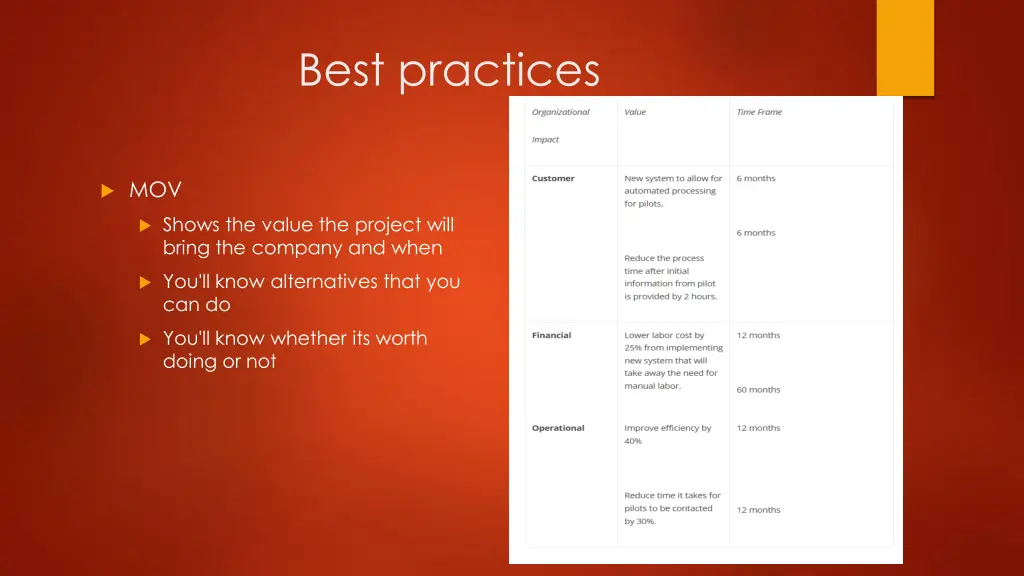 best practices 1