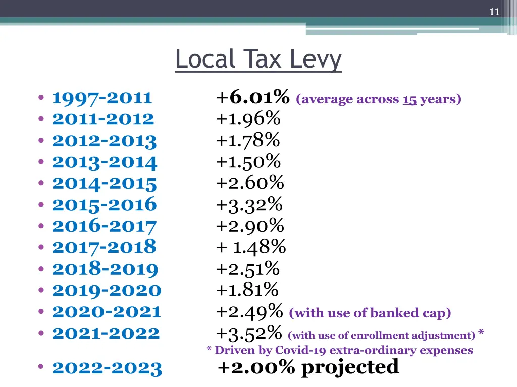 slide11