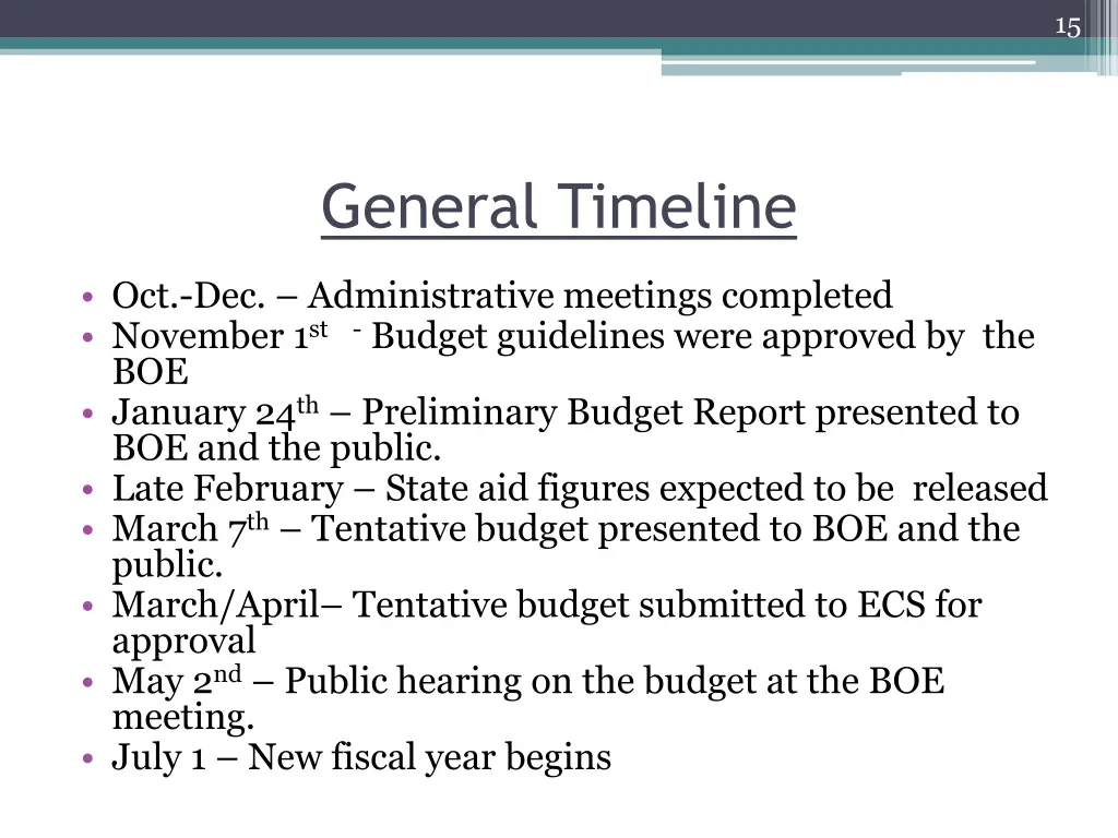 slide15