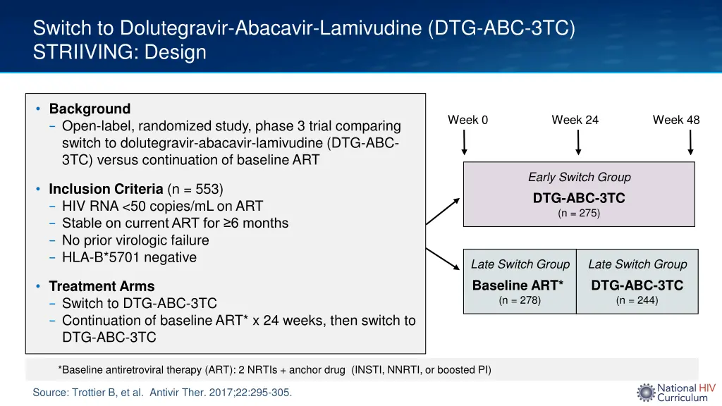 switch to dolutegravir abacavir lamivudine 1