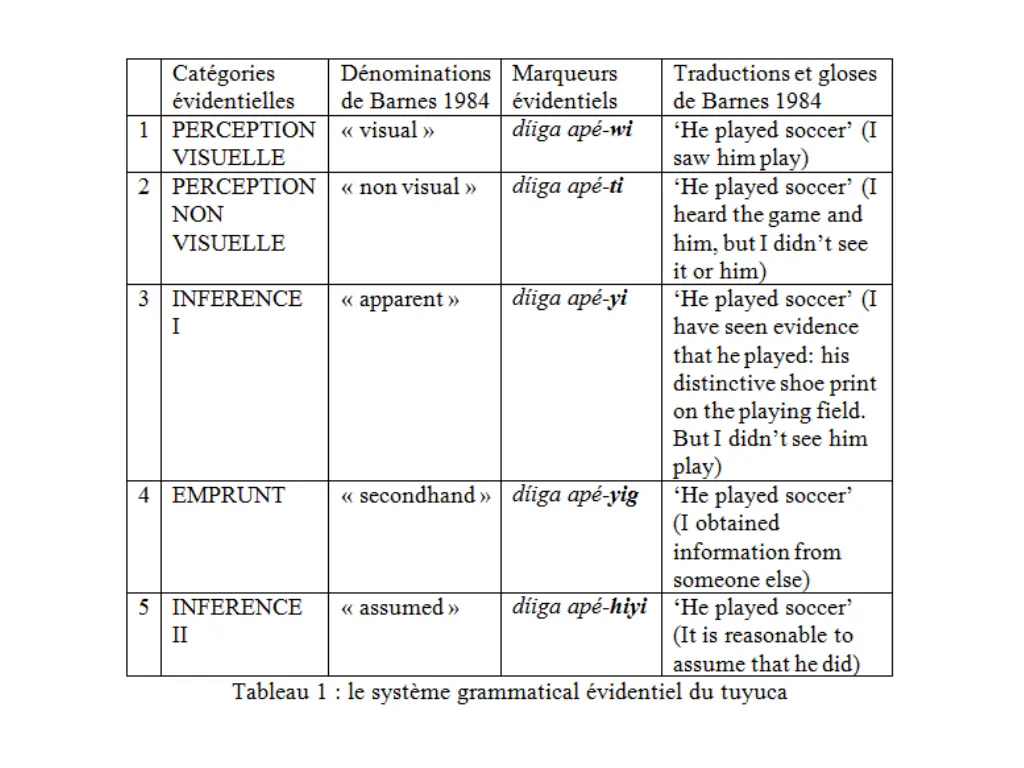 slide3