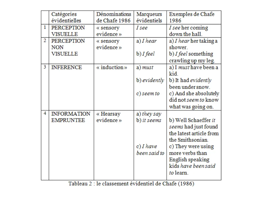 slide4