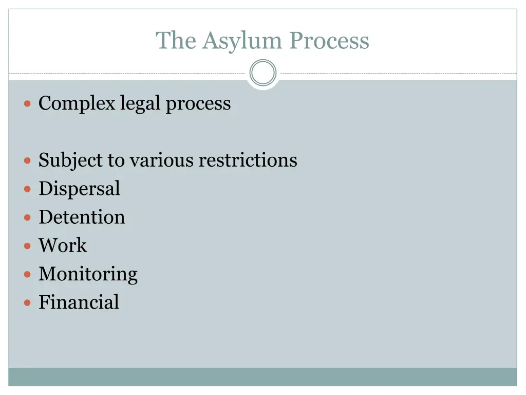the asylum process