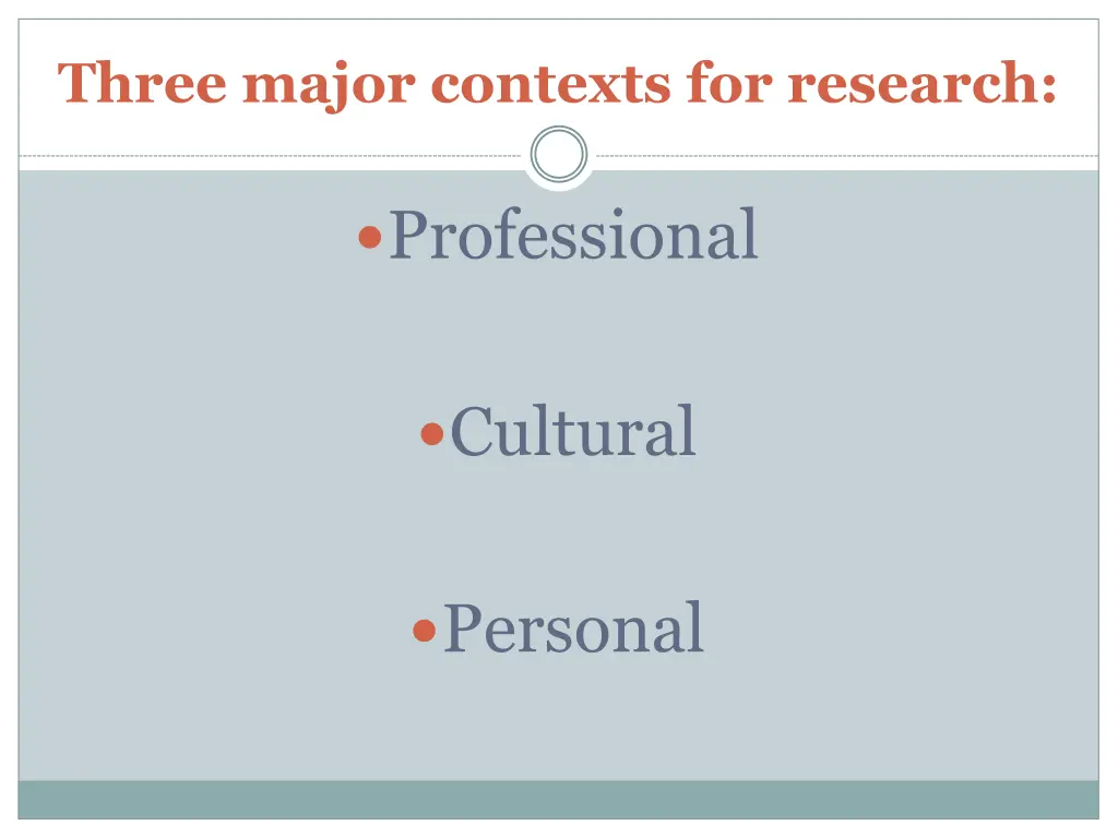 three major contexts for research