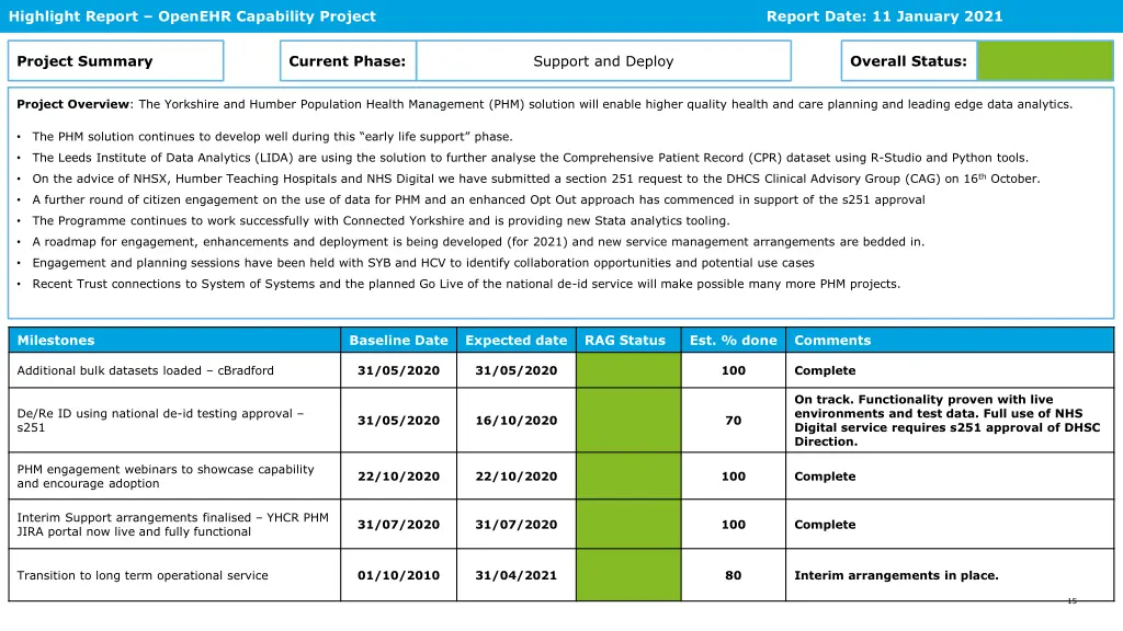 highlight report openehr capability project