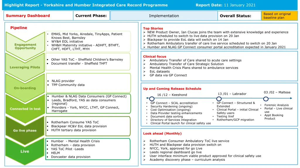 highlight report yorkshire and humber integrated
