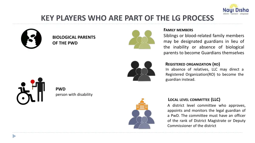 key players who are part of the lg process