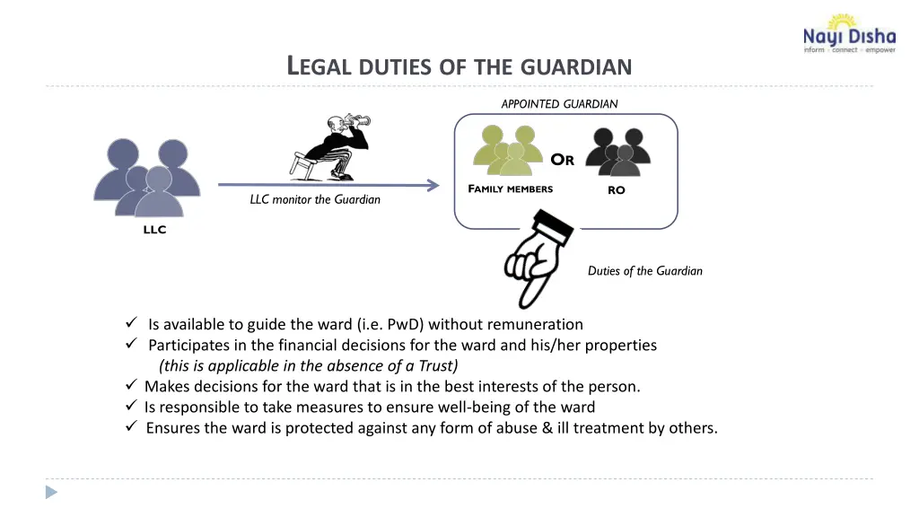 l egal duties of the guardian