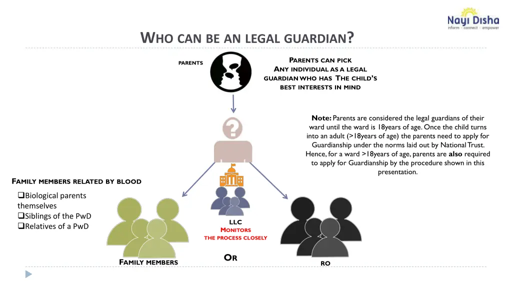 w ho can be an legal guardian