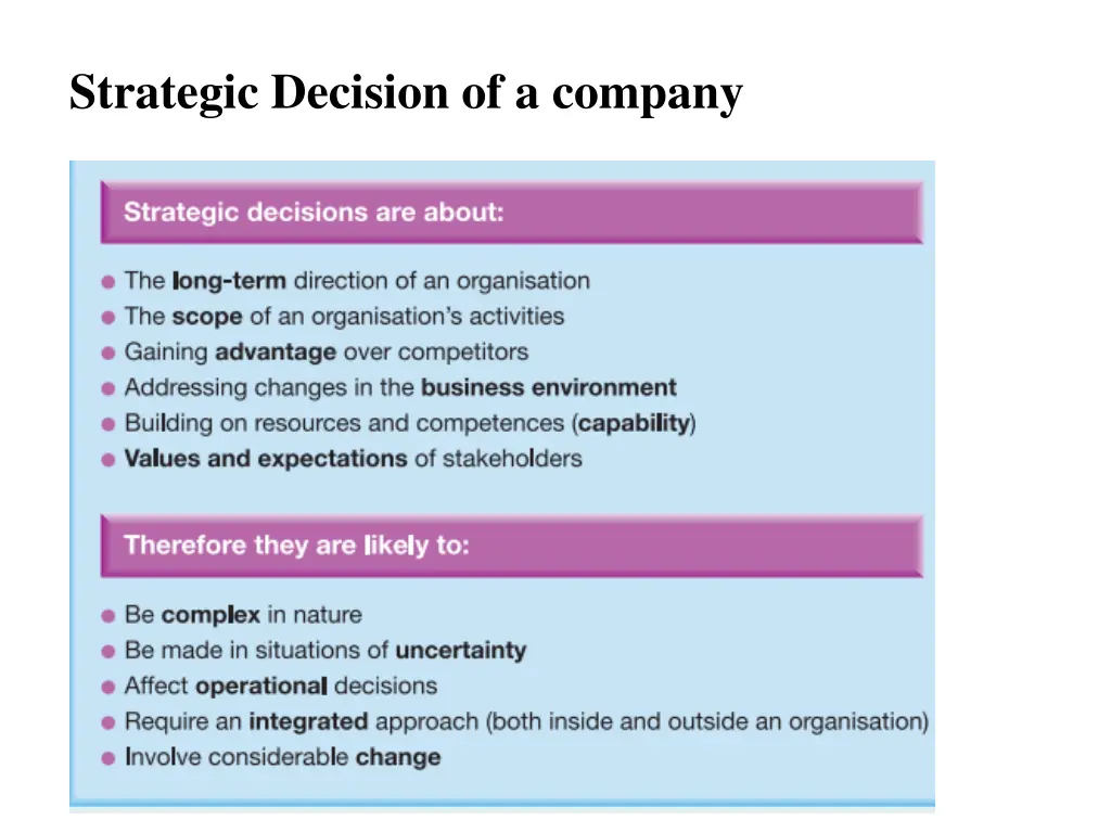 strategic decision of a company