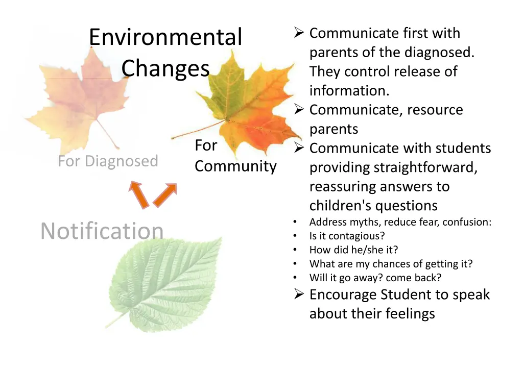 communicate first with parents of the diagnosed
