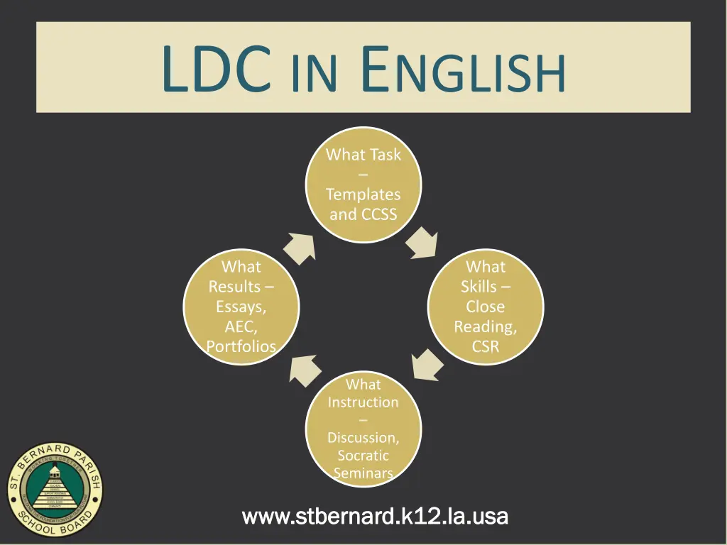 ldc in e nglish