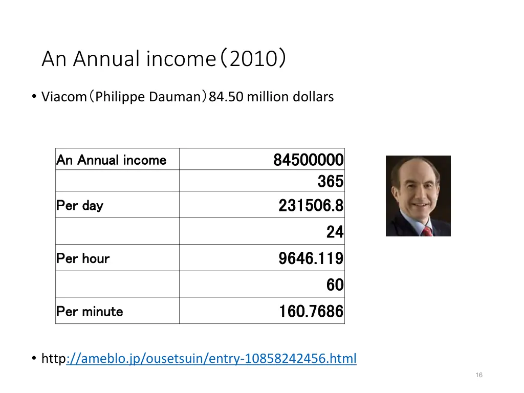 an annual income 2010