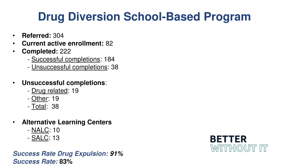 drug diversion school based program 3
