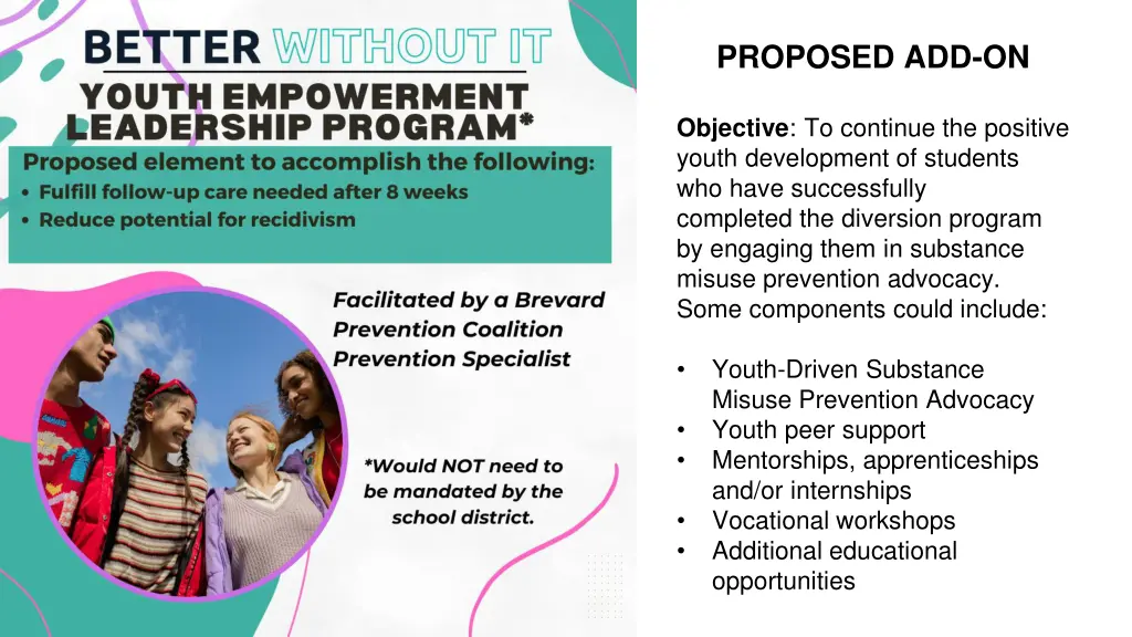 proposed add on