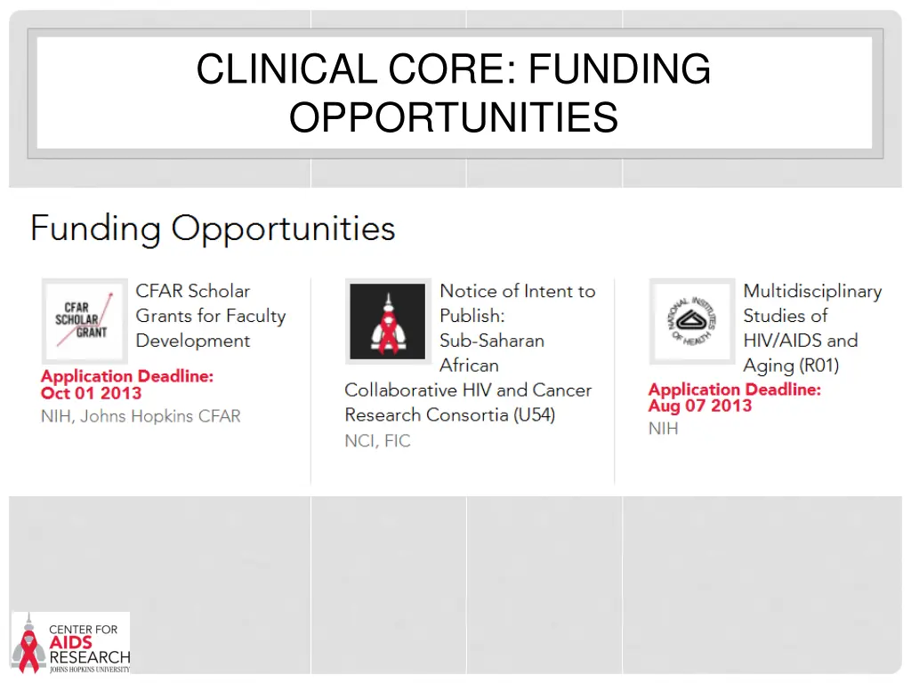 clinical core funding opportunities