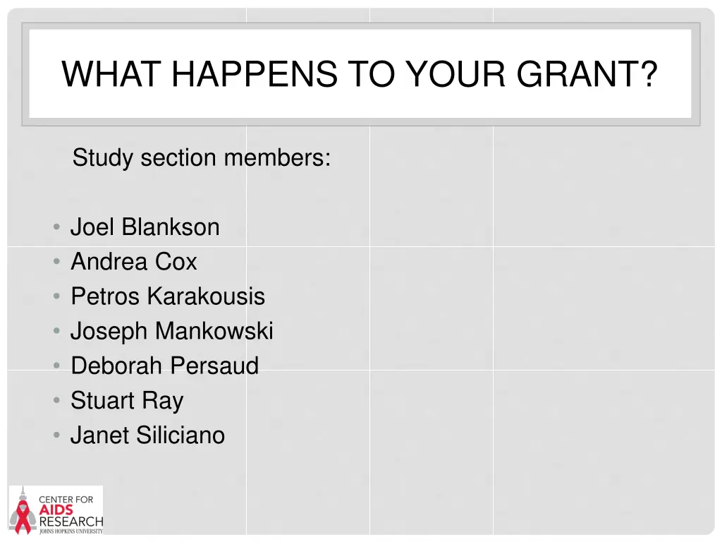 what happens to your grant