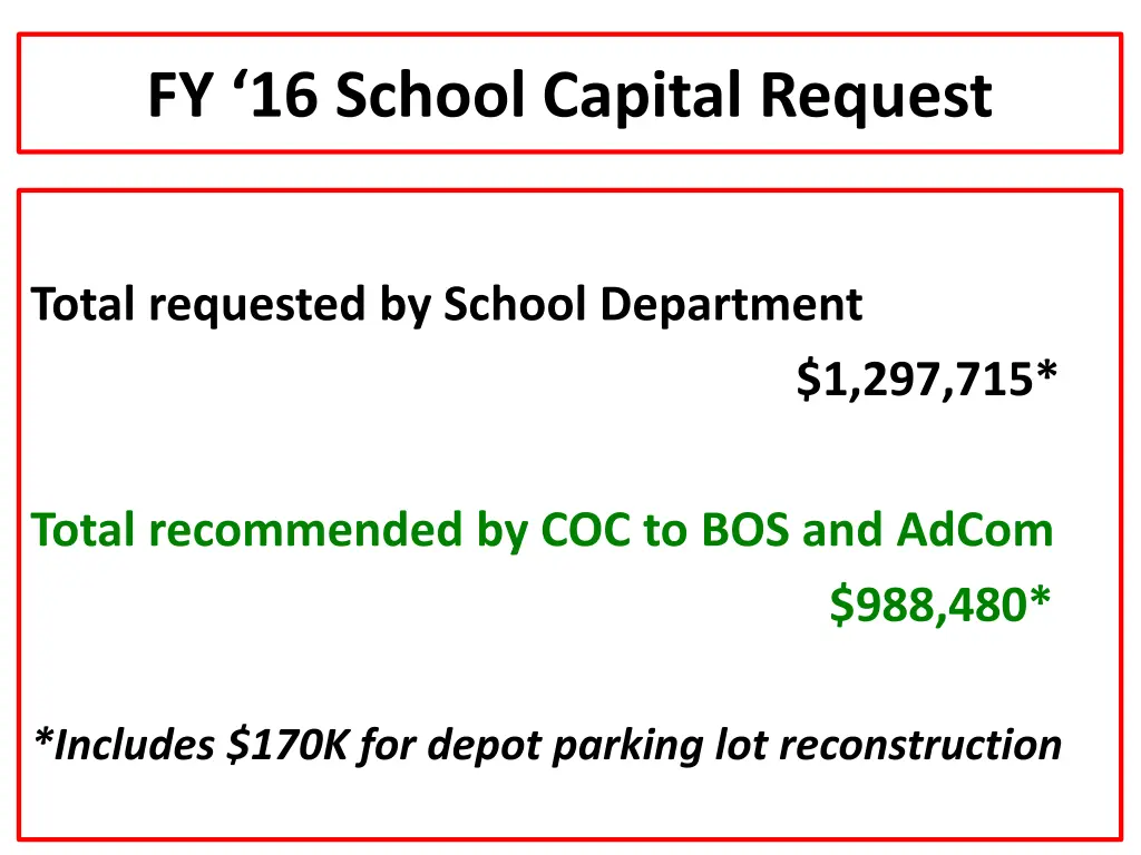 fy 16 school capital request