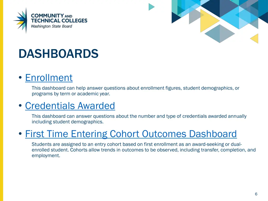 dashboards
