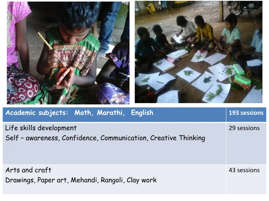 academic subjects math marathi english