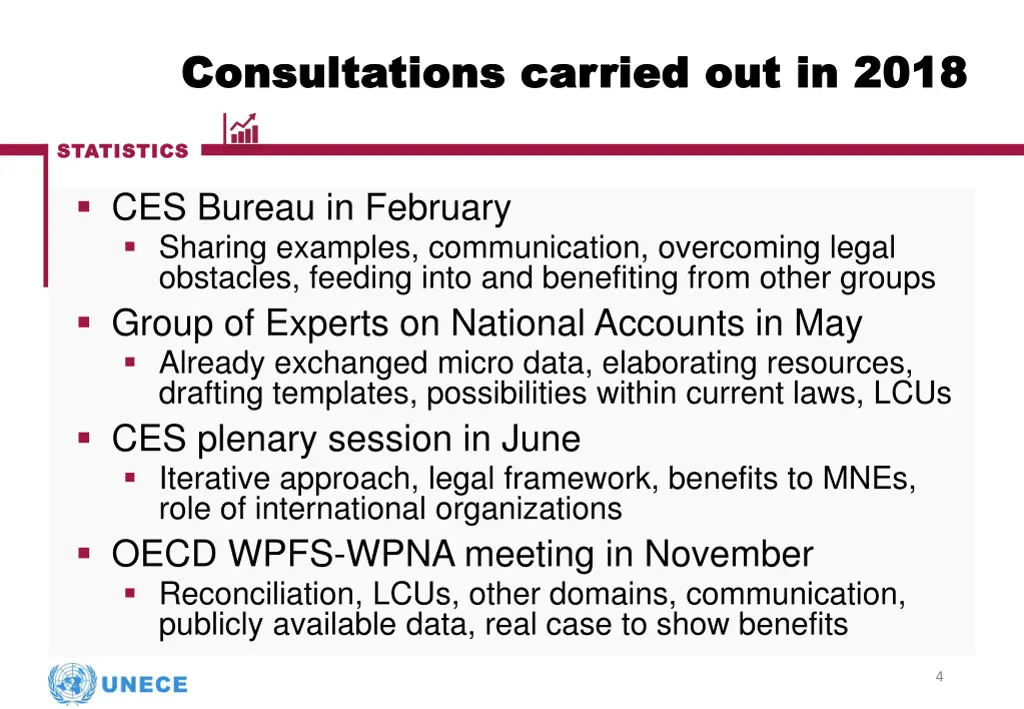 consultations carried out in 2018 consultations