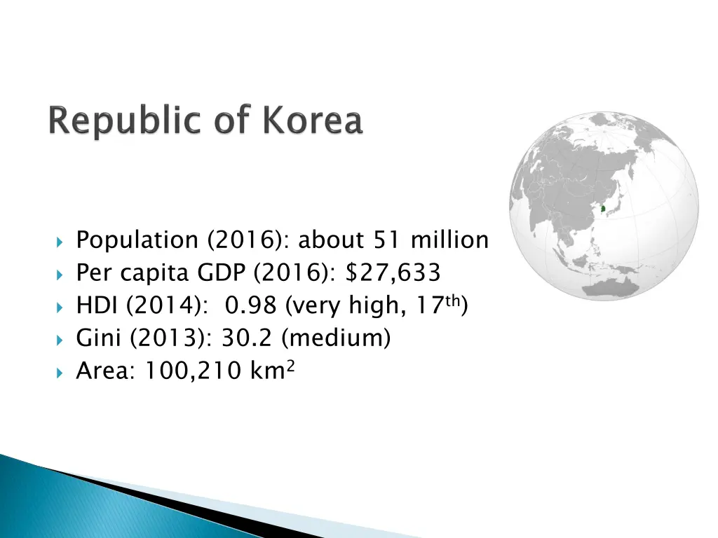 population 2016 about 51 million per capita